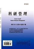 科研管理