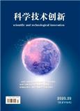 科学技术创新（原：黑龙江科技信息）