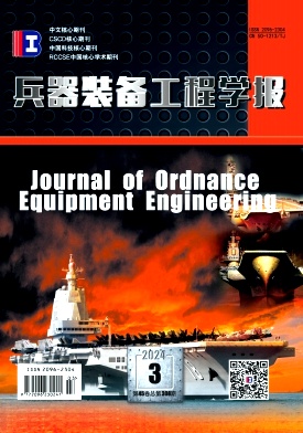 兵器装备工程学报（原：四川兵工学报）