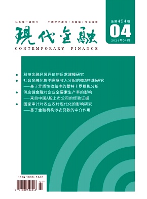 现代金融（不收版面费审稿费）