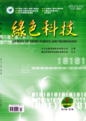 绿色科技（原：绿色大世界·绿色科技）