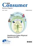 IEEE Consumer Electronics Magazine《IEEE消费电子杂志》