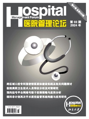 医院管理论坛