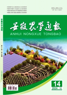安徽农学通报