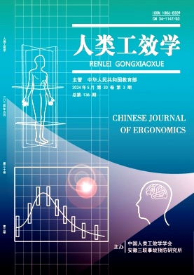 人类工效学