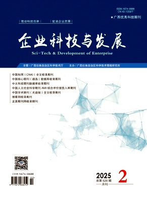 企业科技与发展