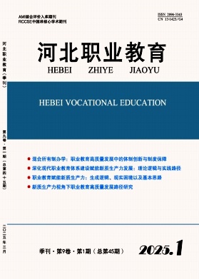 河北职业教育（原：职业时空、乡镇企业研究）（不收版面费审稿费）