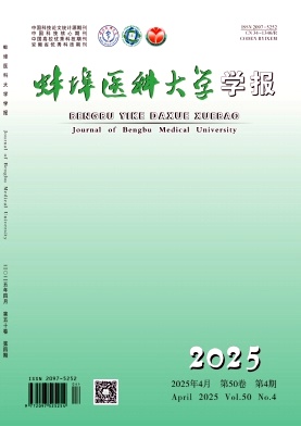 蚌埠医科大学学报（原：蚌埠医学院学报）