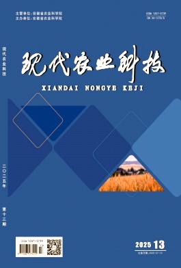 现代农业科技（原：安徽农业）