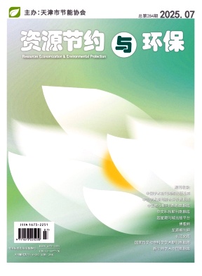 资源节约与环保