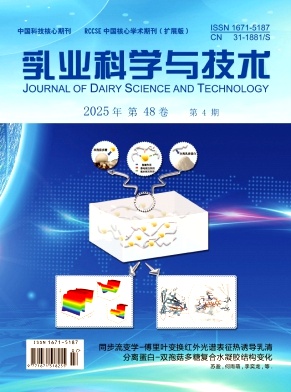 乳业科学与技术（不收版面费审稿费）