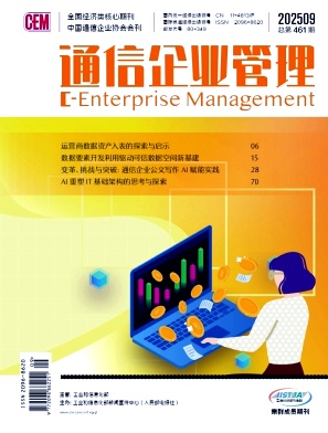 通信企业管理（原：邮电企业管理）（不收版面费审稿费）