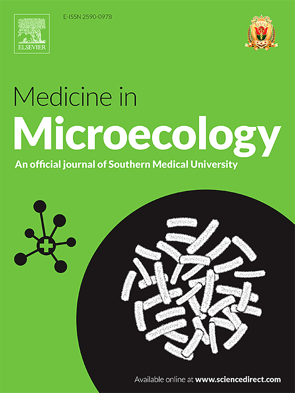 Medicine in Microecology（国际刊号）（OA期刊）