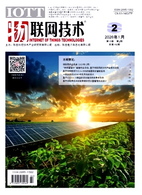 物联网技术（原：沙棘）