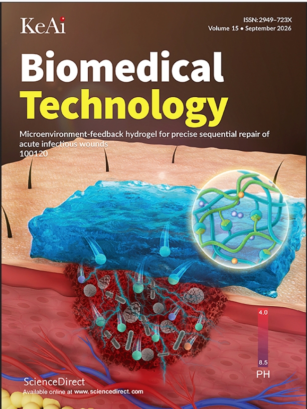 生物医学技术(英文)(Biomedical Technology)(国际刊号)(OA期刊)