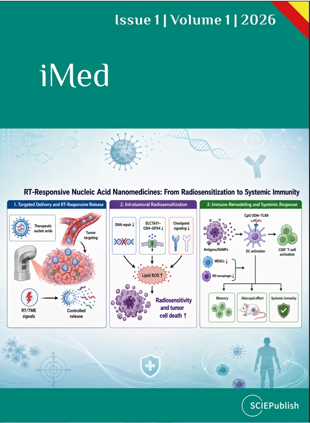 iMed(国际刊号)(OA期刊)