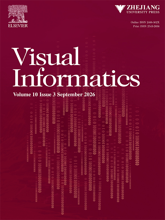 可视信息学（英文）（Visual Informatics）（OA期刊）